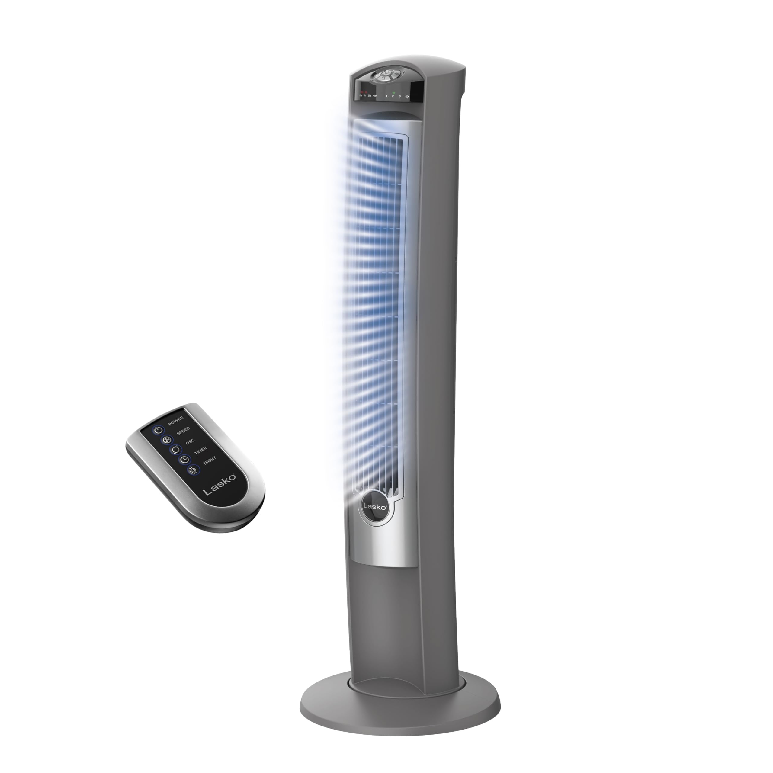Lasko Wind Curve