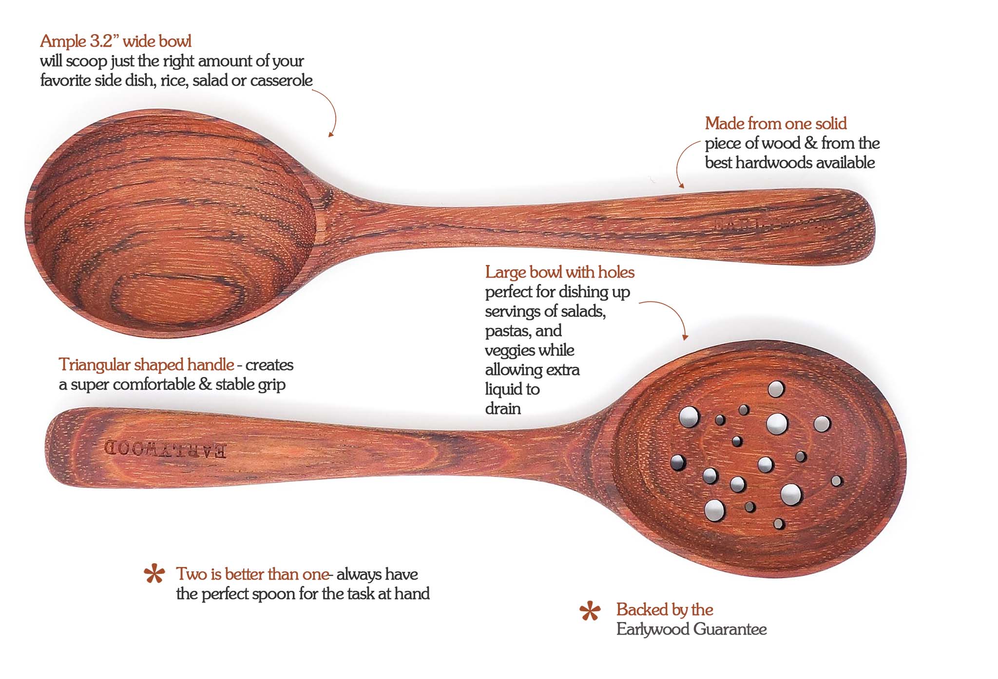 Earlywood 4 Piece Wooden Spoon Set