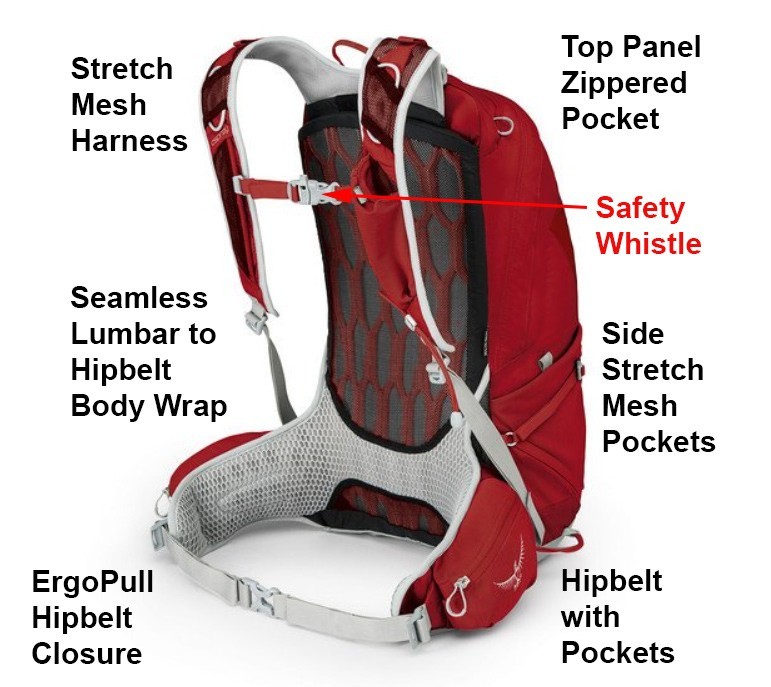 Osprey Talon 22 Hiking Pack