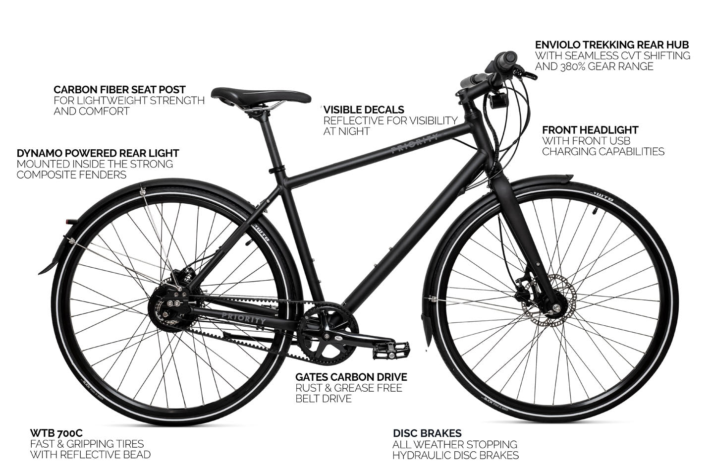 Priority Bicycles Continuum Onyx