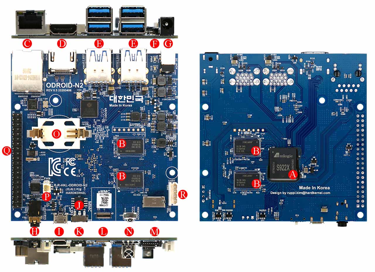 Odroid N2+